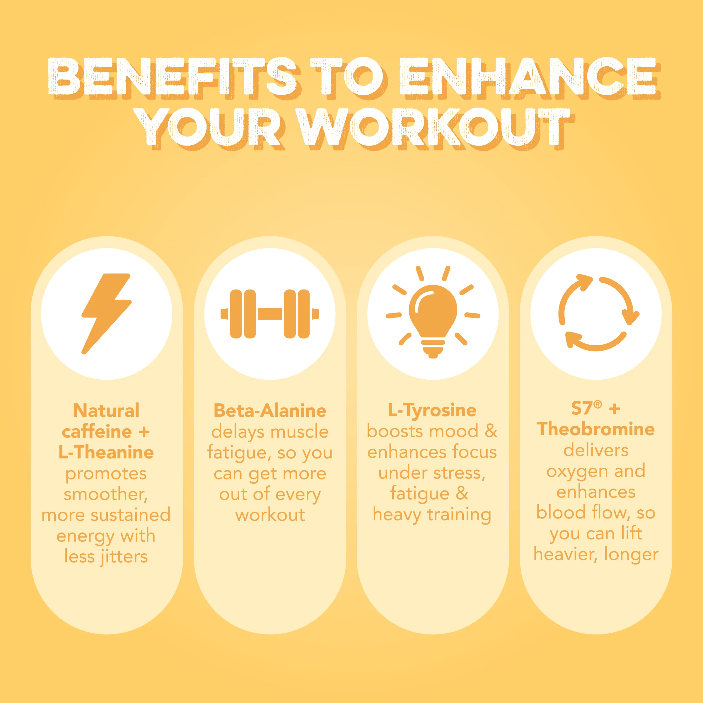 Energy + Pre-Workout: Hawaiian Sunrise - Image 6